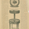 Relics