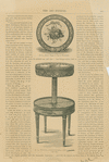 Relics