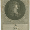 Portraits