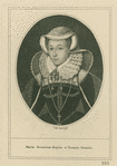 Portraits