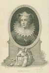 Portraits