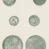 Portraits