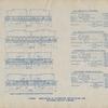 Tabulation of locomotive propositions for Southern Pacific Company