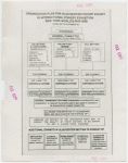 Fisheries Building - Organizational plan