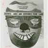 Food - Focal Exhibit - Sketch of display on fertilization and irrigation