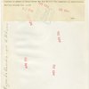 LaGuardia, Fiorello, H. - Whalen, Grover - Looking at architectural model