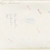 LaGuardia, Fiorello, H. - Whalen, Grover - In front of paintings