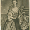 Miss Nancy Parsons. [Anabella Maynard, viscountess.]