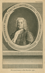 Portraits