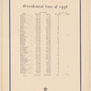 Mayflower Hotel