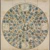 Geographical recreation, or, A voyage round the habitable globe