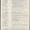 Course listings for May-June 1942 at the École libre des hautes études
