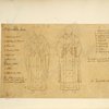 A priest vested for mass; A deacon vested