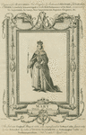 Portraits