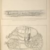 No. XXXIX. Prairie at the confluence of Missouri and Mississippi; No. XL. American stage coach