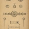 Roman jewellery.