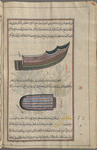 Aloe wood (Aloe perryi), aghâlûkhun [top]; Aloe wood (Aqualaria agallocha), qânqâmûn [bottom]