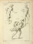 Three studies of the figure