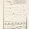 Tavola 6