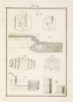 Tavola 29