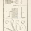 Tavola 32