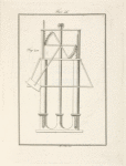 Tavola 46