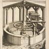 Fig. XIX. Hippomylos, feu, jumentaria mola,