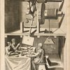 Fig. XXCIII. Ventilabrum.