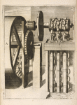 Fig. CXIV. Haustrum triplex, per sphæras.