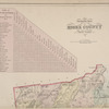 Outline map of Essex County, New York.