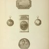 Objets «au ballon».