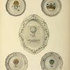 Faïences «au ballon» (1783-1786).