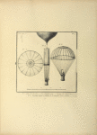 Le premier parachute de Jacques Garnerin, essayé par lui-même au parc de Mousseaux, le 22 octobre 1797.