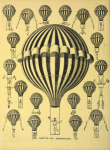 Affiche de l'aéronaute-acrobate Karil, vers 1876.
