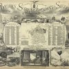 Carte des atterrissages des ballons-postes sortis de Paris pendant le Siège (23 septembre 1870. -- 28 janvier 1871.)