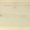 Deux dessins de M. Ader. Courbe de sustentation des ailes des oiseaux et des chauve-souris.