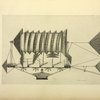 Projet de ballon dirigeable rotatoire de Pierre Ferrand (1835).