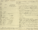 Livre de bord du grand voyage du Centaure, piloté par les comtes de La Vaulx et Georges de Castillon de Saint-Victor, de Vincennes à Korostychev (Petite Russie, 1.925 kilomètres en 35 h. 45), ces 9-11 octobre 1900.