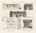 Diorama et Wauxhall.