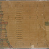 Map showing the high and low water mark and the original city grants of lands under water made to various parties from 1686 to 1873, extending from Battery to Fifty-first Street, Hudson and East Rivers, New York City, also the several pier and bulkhead lines established from 1750 to 1873