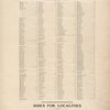 Street Index, Index for Localities. [Front]