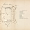 Plan of the Fort of New York