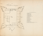 Plan of the Fort of New York