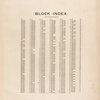 Block Index