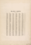 Block Index