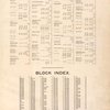 Index to Streets and Block Index. [Front]