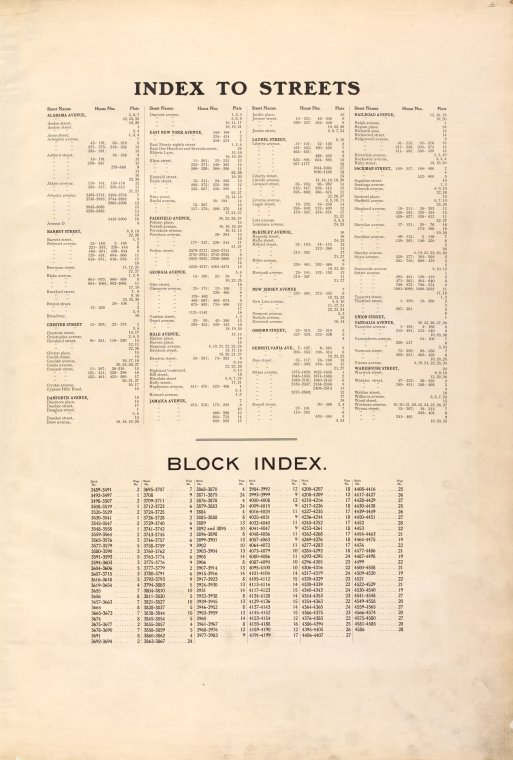 Index