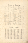 Index to Streets and Block Index. [Front]