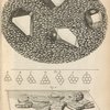 Magnified view of crystals found in quartz (fig. 1) ; Magnified view of bladder stones (fig. 2) ; Diagrams showing the geometric figures generated by packed circles