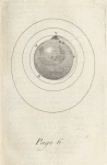 The effects of centripetal forces